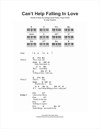 Elvis presley cant help falling in love with you acoustic. Boys Do Fall In Love Chords Google Search