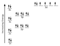 Electron Geometry And Molecular Geometry Molecular Geometry Electron Configuration Diagram