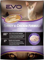 Pin On Cat Food
