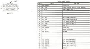 Below are the image gallery of 99 jeep wrangler wiring diagram, if you like the image or like this post please contribute with us to share this post to your social media or save this post in your device. Diagram 2004 Jeep Wrangler I Need The Stereo Wiring Diagramharnessfactory Full Version Hd Quality Wiring Diagramharnessfactory Forexdiagrams Abced It