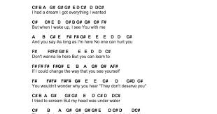 Start free trial upload log in. Flute Sheet Music Everything I Wanted Piano Music Notes Flute Music Piano Music Easy