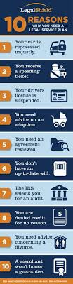 We did not find results for: 330 Legalshield Ideas Legalshield Identity Theft Protection Identity Theft