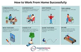 Dental insurance flexible schedule health insurance parental leave work from home schedule…. Tps On Twitter Working From Home We Want To Share Our Practical Tips On Workingfromhome Thetpsway Keeppositive Bekind Wfh