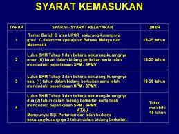 Majlis ini telah disempurnakan oleh yang berbahagia dr. Majlis Latihan Pertanian Kebangsaan