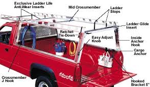 Systemone Truck Racks