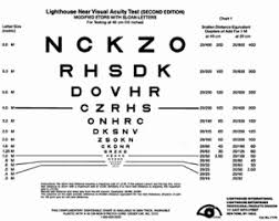 39 Actual Test Your Vision Eye Chart