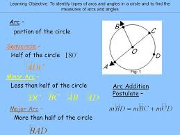 Unit 10 circles homework 5 inscribed angles answer key. 11 1 Angles And Circles Learning Objective To Identify Types Of Arcs And Angles In A Circle And To Find The Measures Of Arcs And Angles Warm Up In Ppt Download
