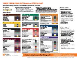 Piping Color Codes Chart Www Bedowntowndaytona Com