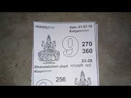 Videos Matching Dhanlaxmi Kalyan Vip Chart Free Full Week