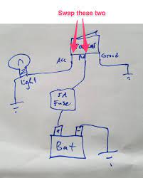 The switch has a hot wire that is. On Off Switch Led Rocker Switch Wiring Diagrams Oznium