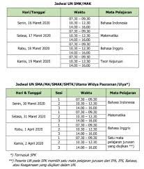 Pin Di Wikipedia Pendidikan