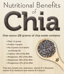 Vitamins And Supplements Natural Health Products Organic Foods Swanson Health Products