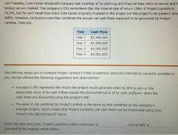 Calculate this project's modified 21.06% 18.05% 19.06% 20.06% if cute camel woodcraft company's managers select projects based on the mirr. Solved Last Tuesday Cute Camel Woodcraft Company Lost A Chegg Com