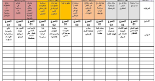شبكة الملاحظة و المتابعة المقطع الثاني في مادة اللغة العربية للسنة الرابعة ابتدائي الجيل الثاني Education Primary Observation