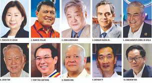 New generation of tycoons dominates 'Forbes' PHL's list | BusinessMirror
