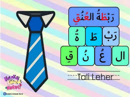 Tapi bila anda menghadapi masalah di atas saya akan memberikan langkah rahasia agar anda bisa belajar bahasa arab dengan cepat dan membuahkan hasil yang nyata hanya dalam waktu 1 bulan. Bahasa Arab Tahun 3 Tajuk Pakaian