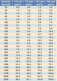 Stamford Generator Wiring Diagram Catalogue Of Schemas