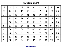 Print your bingo cards at home to play in‑person, or send. Printable Bingo Cards 1 100 Printable Bingo Cards