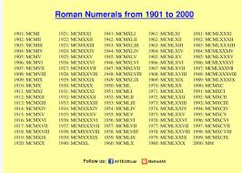 So, in this topic, you will learn about. Roman Numbers 1 To 2000 Letter