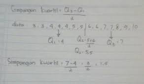 We did not find results for: Simpangan Kuartil Dari Data 6 7 7 3 8 4 6 5 5 9 10 4 4 3 Adalah Brainly Co Id