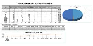 Novinha d period pedindo pica na bucetinha. Kementerian Komunikasi Dan Informatika