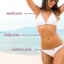 5 steps for string algae removal & reduction. The Most Common Areas For People To Get Laser Hair Removal