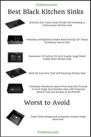 Maybe you would like to learn more about one of these? 76 Best Black Kitchen Sinks Reviews Ideas In 2021 Black Kitchens Black Kitchen Sink Kitchen Sink