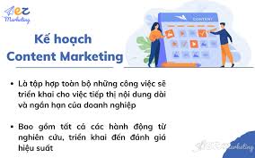 Quy trình 11 bước lập kế hoạch Content Marketing hiệu quả
