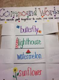 Compound Word Anchor Chart Kindergarten Anchor Charts