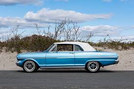 Image result for Silver Blue 1963 Nova