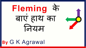 In this physics video lecture in hindi for class 12 we explained the difference between fleming's left hand rule and fleming's right hand rule. Fleming Left Hand Rule For Motor In Hindi Youtube
