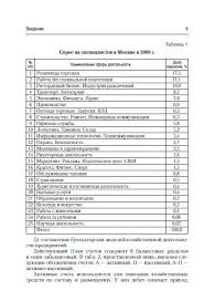 Ниже представлено краткое описание основных разделы учета и предоставлены ссылки на соответствующие статьи про бухгалтерские проводки для начинающих изучать бухучет. Illyustraciya 4 Iz 10 Dlya 14100 Tipovyh Buhgalterskih Provodok V 2 Chastyah Chast 1 Valerij Kozhinov