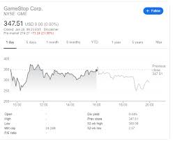 Gme | complete gamestop corp. Rpm5ggc Nb Kkm