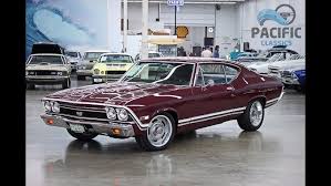Image result for Regent Maroon 1968 GM