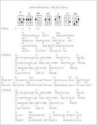 Ukulele A Little Help From My Friends Ukulele Chords Songs Ukulele Songs Guitar Chords For Songs