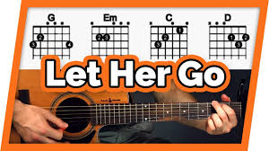 Let Her Go Guitar Tutorial Passenger Easy Chords Guitar Lesson