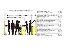 Chapter 3 Bar Parts And Equipment Layout Ppt Video Online Download Drink Shelf Cocktail Station Wine Bucket