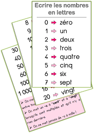 Ecrire Les Nombres En Lettres Affichage Les Nombres En Lettres Ecrire Les Nombres Apprendre Les Chiffres