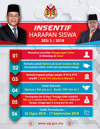 We did not find results for: Permohonan Insentif Harapan Siswa 2018 Sesi Ogos Pertubuhan Mahasiswa Johor