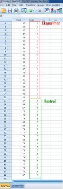 Maybe you would like to learn more about one of these? Uji Homogenitas Data Kelas Eksperimen Dan Kontrol Dengan Spss Lengkap Spss Indonesia