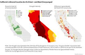 Answers To Your Burning California Drought Questions Reveal
