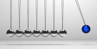 The impact that something has on a situation , process, or person is a sudden and. To Have Or To Not Have Impact While There Are Many Ideas In This By Olivia Townsend Medium