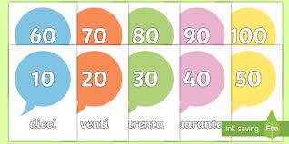 Italian numbers are written the same as english ones, for one. Italian Number And Word Posters 10 100 In Tens