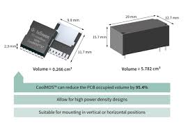 Super circuit maker mod 1.10.2 is the chisels & bits of redstone circuitry! Battery Management System Bms Infineon Technologies