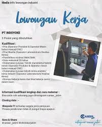 Saat ini pt ceres bandu. Himpunan Lowongan Kerja Jatim Fotos Facebook