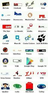 Y si empiezas jugar a logo quiz te sorprenderás de la cantidad de logos que eres capaz de reconocer y. Respuestas Logo Quiz Nivel 13 Y 14 De Android Enweblog