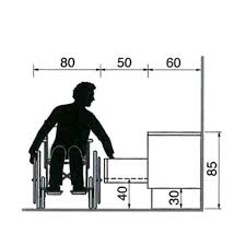 Louer un fauteuil roulant manuel. Une Cuisine Amenagee Pour Un Fauteuil Roulant Cote Maison