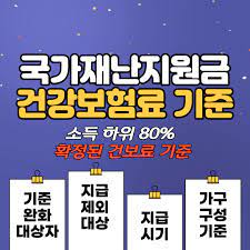 ㅡ.ㅜ 그런데도, 맞벌이라 와이프랑 벌이 합하면 재난지원금 지급 기준이 넘어서더군요. Txgdnws84z7hjm