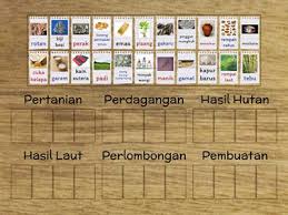 Masyarakat alam melayu menjalankan pelbagai kegiatan ekonomi seperti pertanian, perdagangan, mengutip hasil hutan dan laut. Kegiatan Ekonomi Masyarakat Kerajaan Alam Melayu Sumber Pengajaran