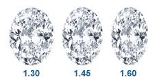 Oval Cut Diamond Loose Oval Diamonds Lumera